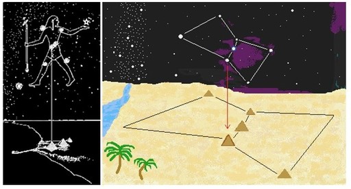 Ancient Egyptian figure and star alignment - Star Magic Healing